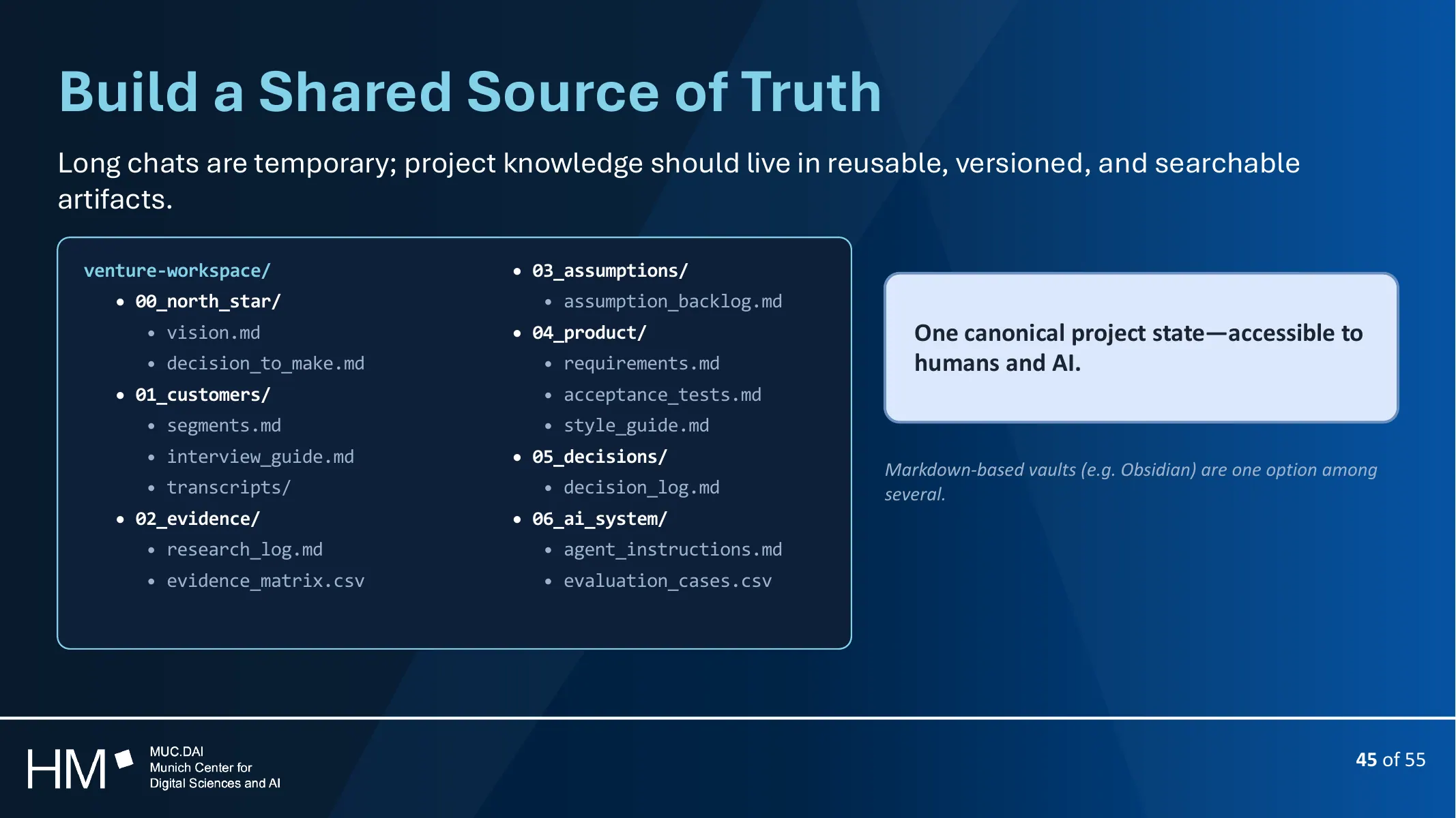 The Craft of the Future presentation, selected page 47