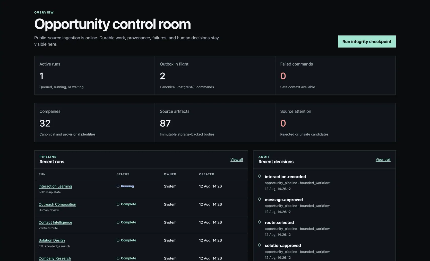 Detailed Opportunity Intelligence company and signal view